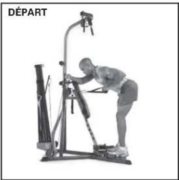 BOWFLEX Xceed - Points clé : - 2