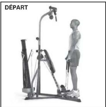 BOWFLEX Xceed - Points clé : - 2