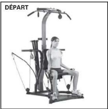 BOWFLEX Xceed - Points clé : - 2