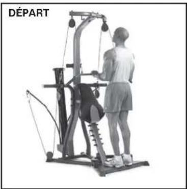BOWFLEX Xceed - Points clé : - 2