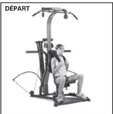 BOWFLEX Xceed - Points clé : - 2