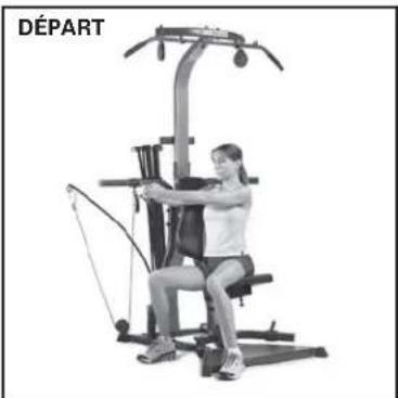 BOWFLEX Xceed - Points clé : - 3