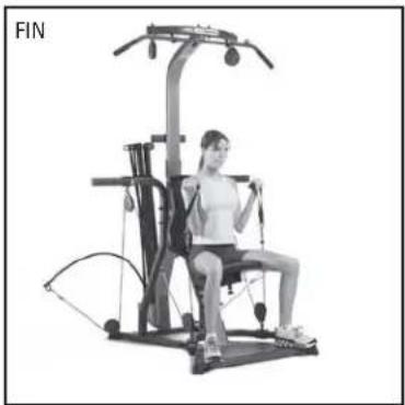 BOWFLEX Xceed - Points clé : - 3