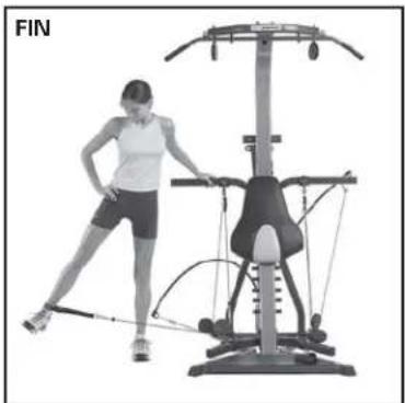 BOWFLEX Xceed - Points clé : - 3
