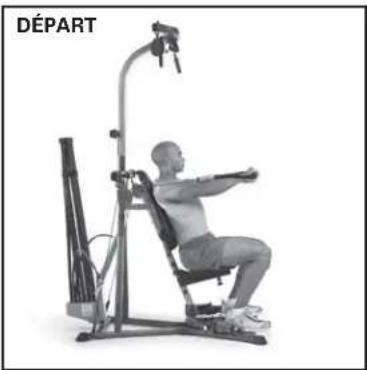 BOWFLEX Xceed - Points clé : - 2