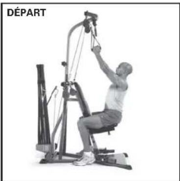 BOWFLEX Xceed - Points clé : - 3