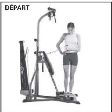 BOWFLEX Xceed - Points clé : - 2