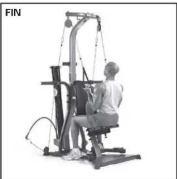 BOWFLEX Xceed - Points clé : - 3