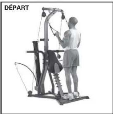 BOWFLEX Xceed - Points clé : - 2