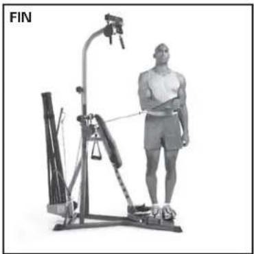 BOWFLEX Xceed - Points clé : - 3
