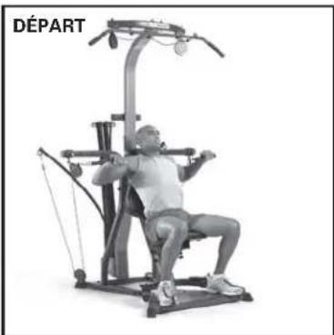 BOWFLEX Xceed - Points clé : - 2