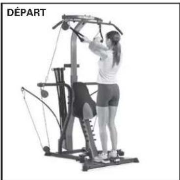 BOWFLEX Xceed - Points clé : - 2