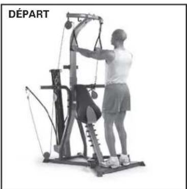 BOWFLEX Xceed - Points clé : - 2