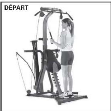 BOWFLEX Xceed - Points clé : - 2