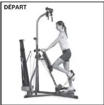 BOWFLEX Xceed - Points clé : - 2