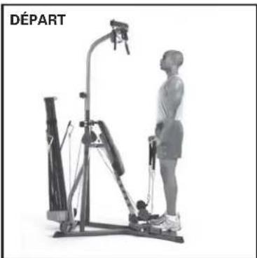 BOWFLEX Xceed - Points clé : - 2