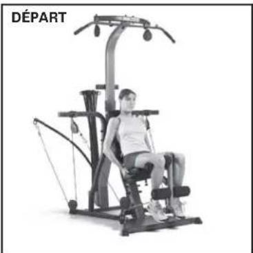 BOWFLEX Xceed - Points clé : - 2