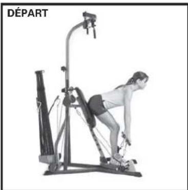 BOWFLEX Xceed - Points clé : - 2