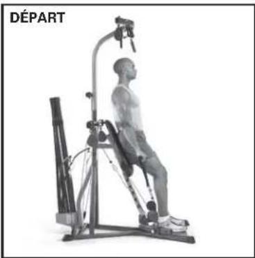BOWFLEX Xceed - Points clé : - 2