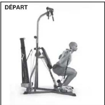 BOWFLEX Xceed - Points clé : - 2