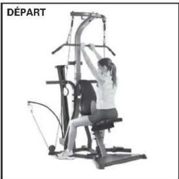 BOWFLEX Xceed - Points clé : - 3