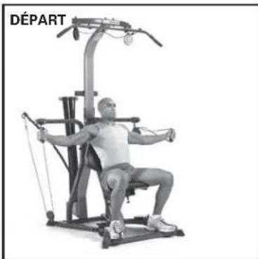 BOWFLEX Xceed - Points clé : - 2