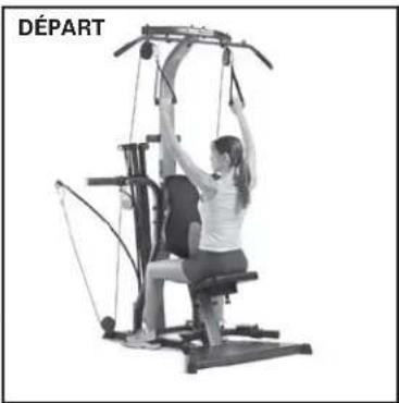 BOWFLEX Xceed - Points clé : - 2
