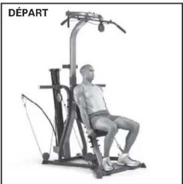 BOWFLEX Xceed - Points clé : - 2