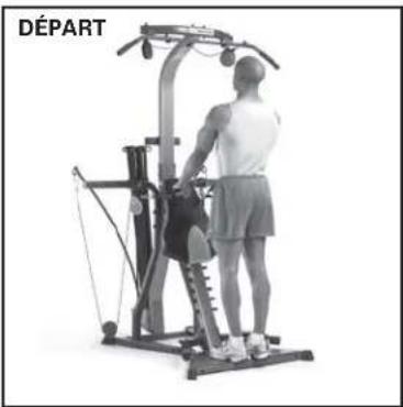 BOWFLEX Xceed - Points clé : - 2