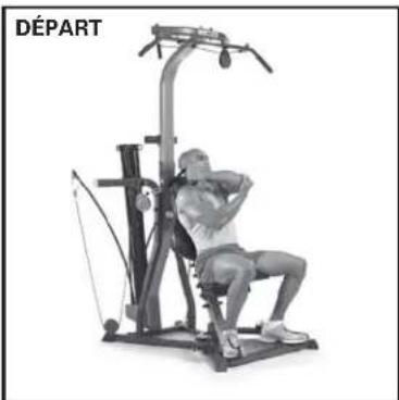 BOWFLEX Xceed - Points clé : - 2
