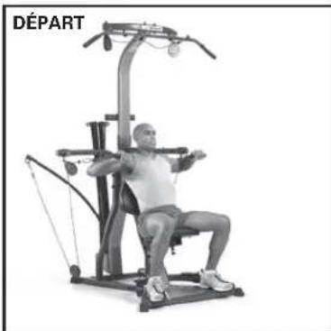 BOWFLEX Xceed - Points clé : - 2