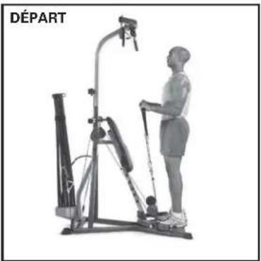 BOWFLEX Xceed - Points clé : - 2