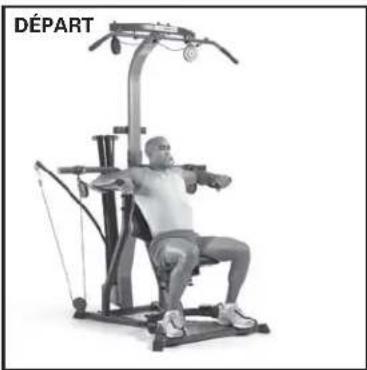BOWFLEX Xceed - Points clé : - 2