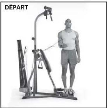BOWFLEX Xceed - Points clé : - 2