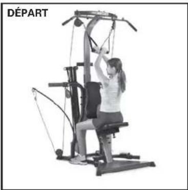 BOWFLEX Xceed - Points clé : - 2
