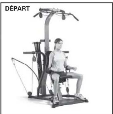 BOWFLEX Xceed - Points clé : - 2