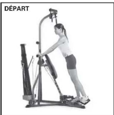 BOWFLEX Xceed - Points clé : - 2