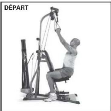 BOWFLEX Xceed - Points clé : - 2