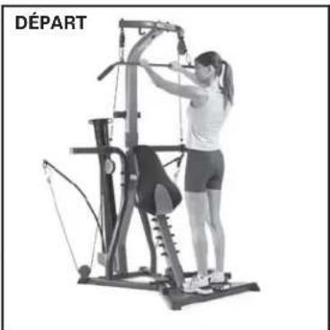 BOWFLEX Xceed - Points clé : - 2