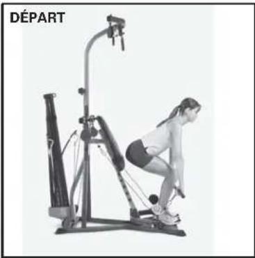BOWFLEX Xceed - Points clé : - 2
