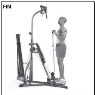 BOWFLEX Xceed - Points clé : - 3
