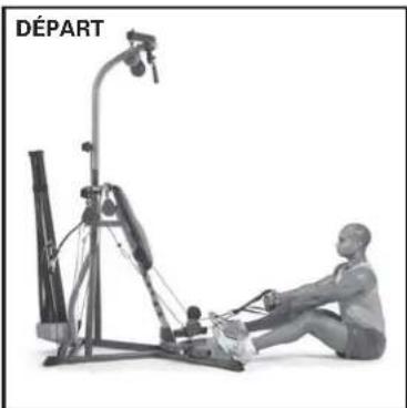BOWFLEX Xceed - Points clé : - 3