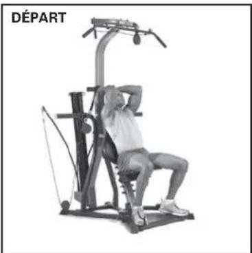 BOWFLEX Xceed - Points clé : - 2