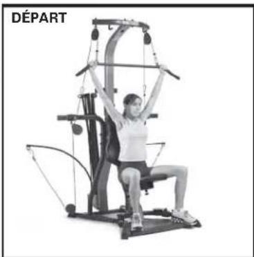 BOWFLEX Xceed - Points clé : - 2