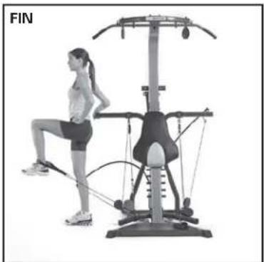 BOWFLEX Xceed - Points clé : - 3