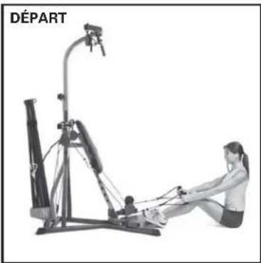 BOWFLEX Xceed - Points clé : - 3