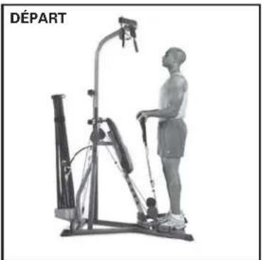 BOWFLEX Xceed - Points clé : - 2