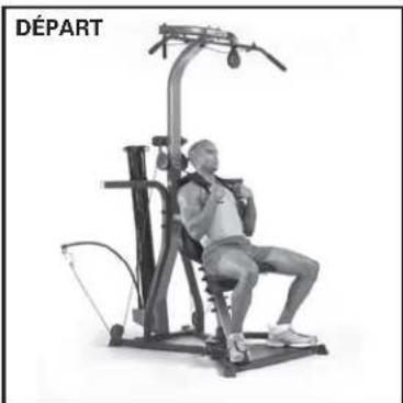 BOWFLEX Xceed - Points clé : - 2