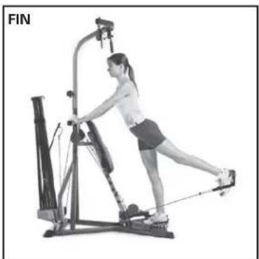 BOWFLEX Xceed - Points clé : - 3