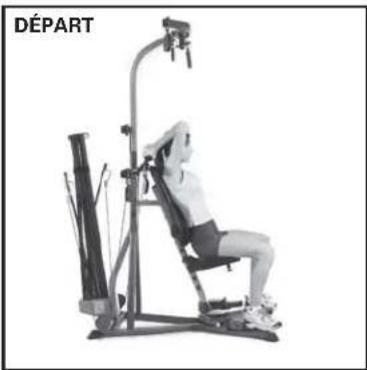BOWFLEX Xceed - Points clé : - 2